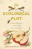 Ecological Plot Ecological Plot