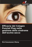 Efficacia del Colagen Punctal Plug nella gestione della sindrome dell'occhio secco Efficacia del Colagen Punctal Plug nella gestione della sindrome dell'occhio secco