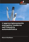 L'approvvigionamento energetico moderno nell'industria automobilistica L'approvvigionamento energetico moderno nell'industria automobilistica