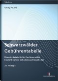 Schwarzwälder Gebührentabelle Schwarzwälder Gebührentabelle