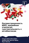 Rasprostranennost' IMP, mikrobnaq ätiologiq, chuwstwitel'nost' k antibiotikam Rasprostranennost' IMP, mikrobnaq ätiologiq, chuwstwitel'nost' k antibiotikam