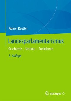 Cover Landesparlamentarismus (eBook, PDF)
