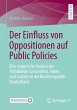 Der Einfluss von Oppositionen auf... - Bild 1