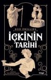 Ickinin Tarihi Ickinin Tarihi