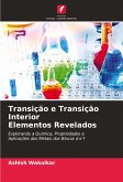 Transição e Transição Interior Elementos Revelados Transição e Transição Interior Elementos Revelados