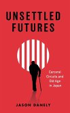 Unsettled Futures Unsettled Futures