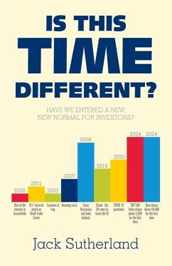 IS THIS TIME DIFFERENT? IS THIS TIME DIFFERENT?