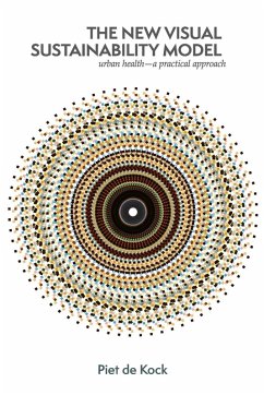 Cover The new visual sustainability model