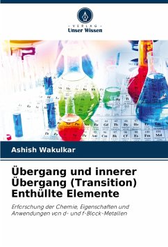 Cover Übergang und innerer Übergang (Transition) Enthüllte Elemente