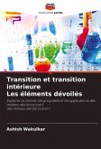 Transition et transition intérieure Les éléments dévoilés Transition et transition intérieure Les éléments dévoilés