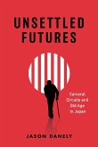 Unsettled Futures Unsettled Futures