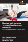 Diastasi del muscolo retto dell'addome nel puerperio Diastasi del muscolo retto dell'addome nel puerperio