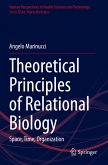 Theoretical Principles of Relational Biology