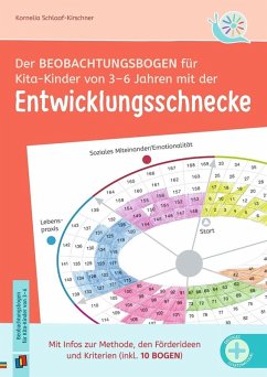 Cover Der Beobachtungsbogen für Kita-Kinder von 3-6 Jahren mit der Entwicklungsschnecke