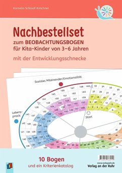 Cover Nachbestellset zum Beobachtungsbogen für Kita-Kinder von 3-6 Jahren