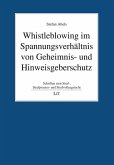 Whistleblowing im Spannungsverhältnis von Geheimnis- und Hinweisgeberschutz Whistleblowing im Spannungsverhältnis von Geheimnis- und Hinweisgeberschutz
