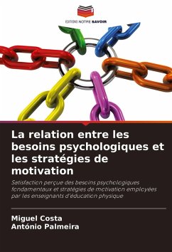 La relation entre les besoins psychologiques et les stratégies de motivation - Costa, Miguel;Palmeira, António