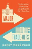 Major Trade-Offs Major Trade-Offs