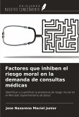 Factores que inhiben el riesgo moral en la demanda de consultas médicas