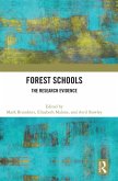 Forest Schools