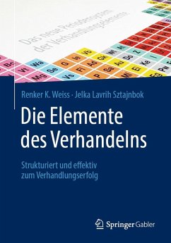 Die Elemente des Verhandelns (eBook, PDF) - Weiss, Renker K.; Lavrih Sztajnbok, Jelka