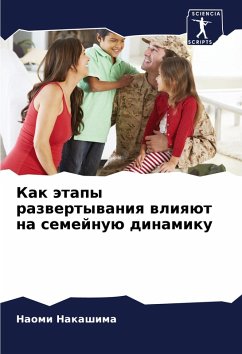 Cover Kak ätapy razwertywaniq wliqüt na semejnuü dinamiku