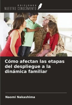 Cover Cómo afectan las etapas del despliegue a la dinámica familiar