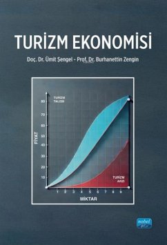 Cover Turizm Ekonomisi