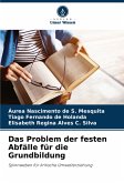 Das Problem der festen Abfälle für die Grundbildung Das Problem der festen Abfälle für die Grundbildung