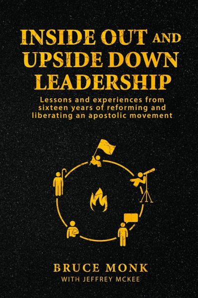 Inside Out and Upside Down Leadership