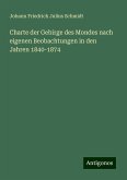 Charte der Gebirge des Mondes nach eigenen Beobachtungen in den Jahren 1840-1874