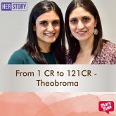 From 1 CR to 121CR - Theobroma (MP3-Download)