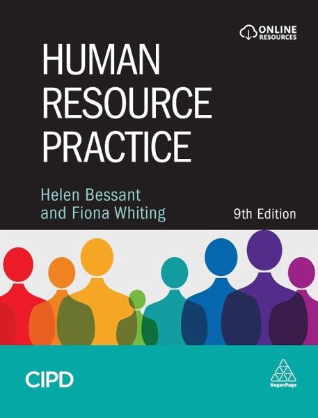 Human Resource Practice