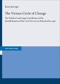 The Vicious Circle of Change The Vicious Circle of Change