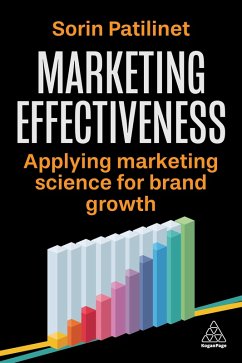 Cover Marketing Effectiveness