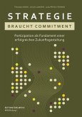 Strategie braucht Commitment Strategie braucht Commitment