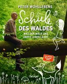 Peter Wohllebens Schule des Waldes Peter Wohllebens Schule des Waldes