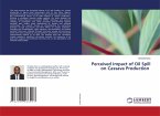 Perceived Impact of Oil Spill on Cassava Production