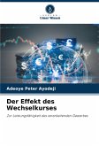 Der Effekt des Wechselkurses Der Effekt des Wechselkurses