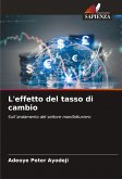L'effetto del tasso di cambio L'effetto del tasso di cambio