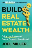 Build Real Estate Wealth Build Real Estate Wealth