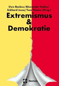 Cover Jahrbuch Extremismus & Demokratie (E & D) 2024