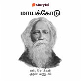 Maayakkodu (MP3-Download)