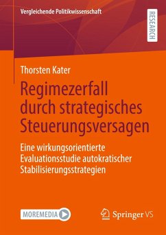 Cover Regimezerfall durch strategisches Steuerungsversagen