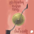 Bram Stokerinte Judjiyude Bhavanavum Mattu Bheekara Kadhakalum (MP3-Download)
