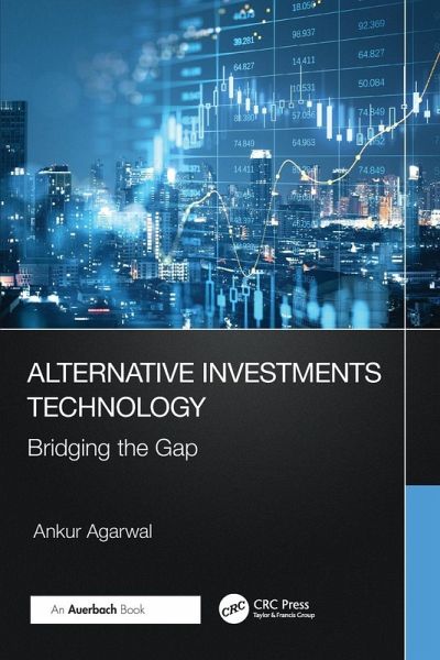 Alternative Investments Technology