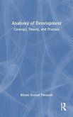 Anatomy of Development Anatomy of Development