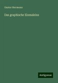 Das graphische Einmaleins Das graphische Einmaleins