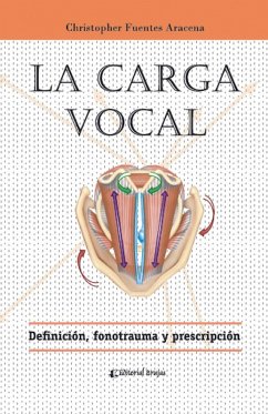Cover La Carga vocal
