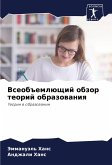 Vseob#emlüschij obzor teorij obrazowaniq Vseob#emlüschij obzor teorij obrazowaniq
